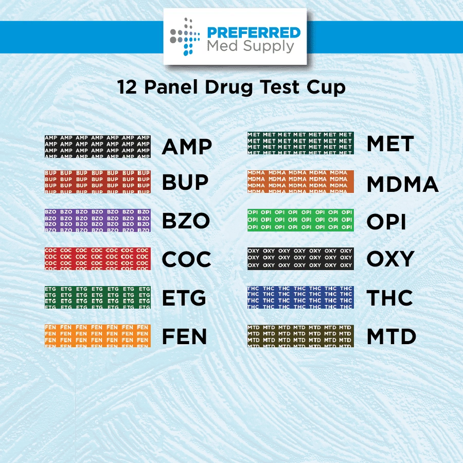 12 Panel Drug Test Cup | #1 Best Drug Test Cup - Image 5